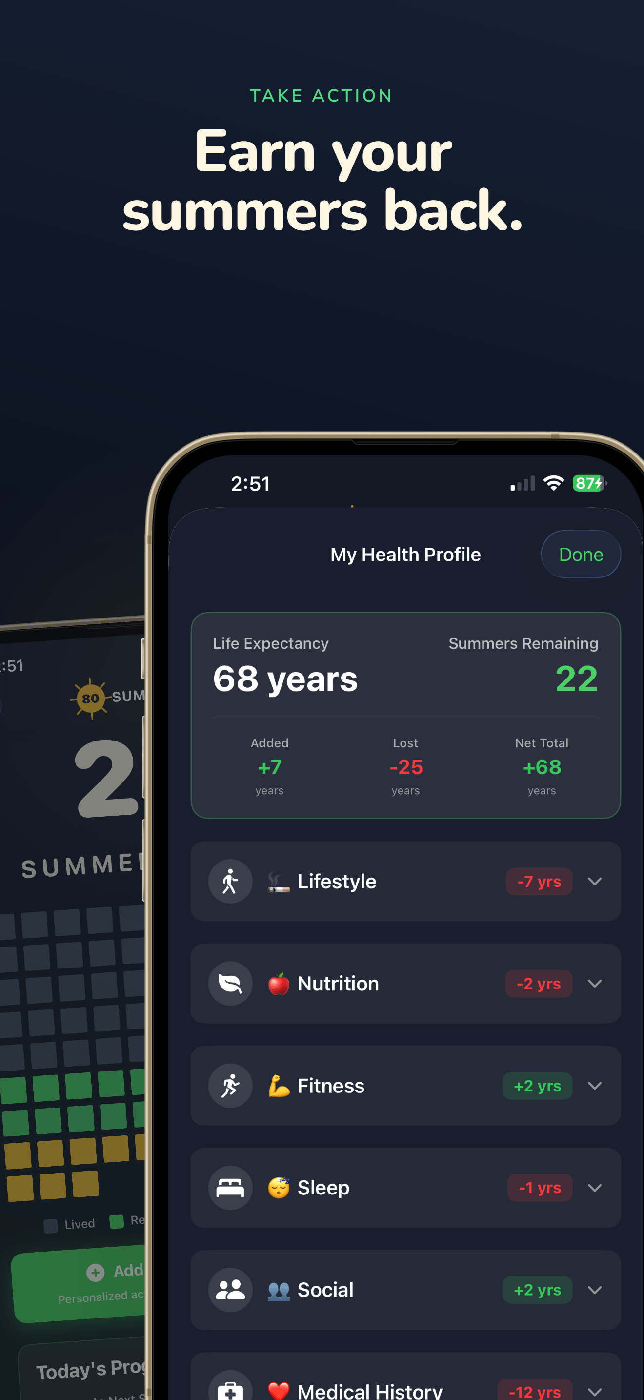 Health profile and categories